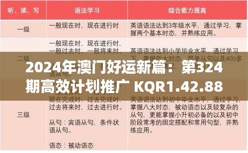 2024年澳门好运新篇：第324期高效计划推广 KQR1.42.88优化版