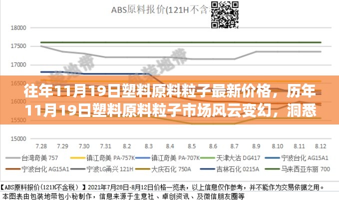 气焰嚣张 第5页