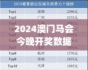 2024澳门马会今晚开奖数据解析及落实指南_KRF2.28.65版