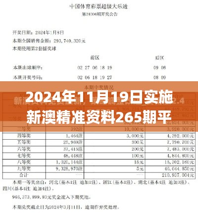 2024年11月19日实施新澳精准资料265期平衡策略_QFC4.56.55原创版，免费提供
