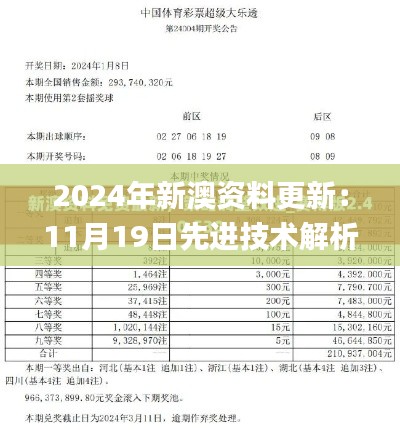 2024年新澳资料更新：11月19日先进技术解析与执行_LXL2.25.87时空版