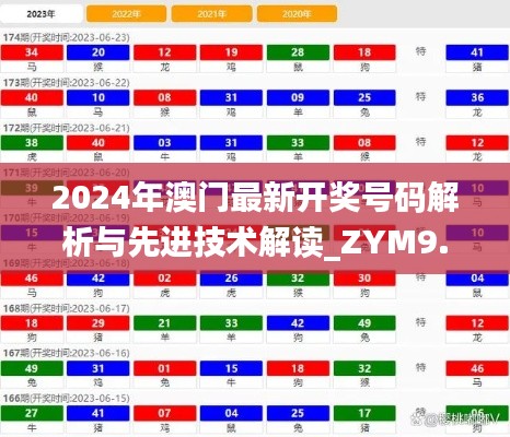 2024年澳门最新开奖号码解析与先进技术解读_ZYM9.31.54透明版
