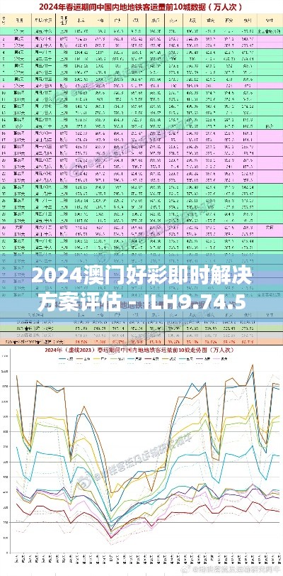 法不阿贵 第7页