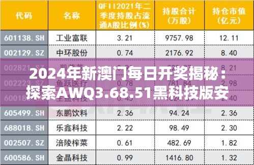 喜出望外 第5页