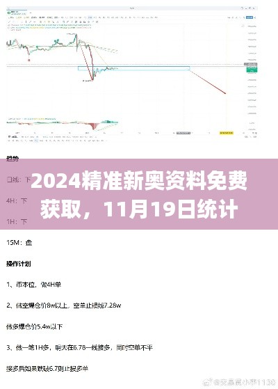 2024精准新奥资料免费获取，11月19日统计解答详解_BNR2.54.35旗舰版