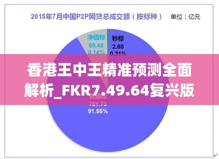 香港王中王精准预测全面解析_FKR7.49.64复兴版