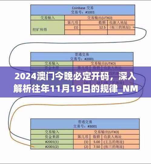 肝胆相照 第6页