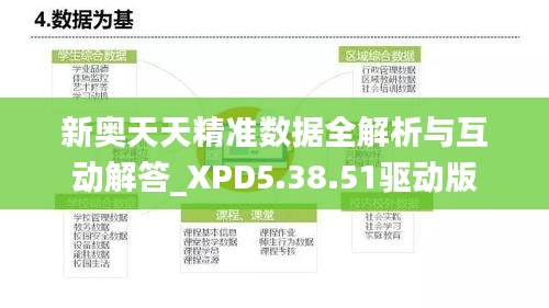 新奥天天精准数据全解析与互动解答_XPD5.38.51驱动版