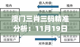花香鸟语 第6页