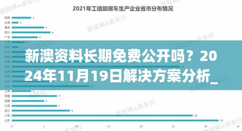 新澳资料长期免费公开吗？2024年11月19日解决方案分析_TDG7.66.39便捷版