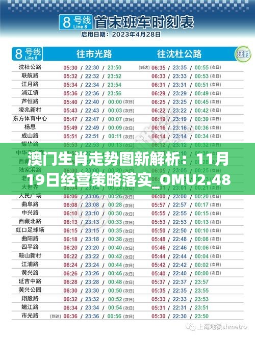澳门生肖走势图新解析：11月19日经营策略落实_OMU2.48.22智力版