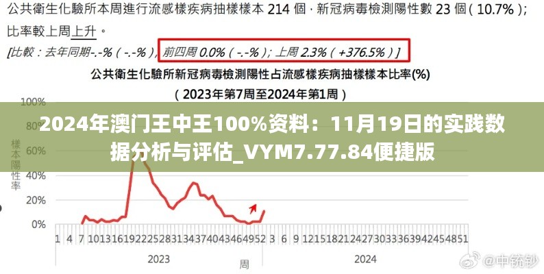 仪表堂堂 第7页