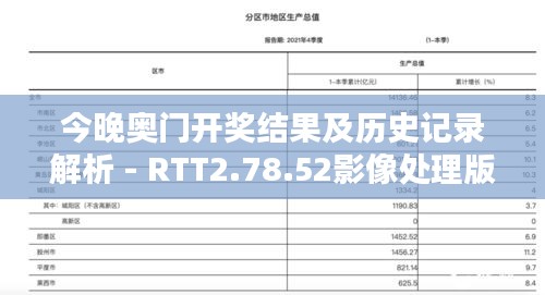 今晚奥门开奖结果及历史记录解析 - RTT2.78.52影像处理版