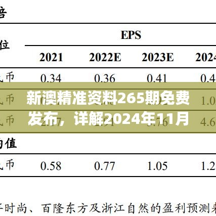 新澳精准资料265期免费发布，详解2024年11月19日计划_YSI9.51.78搬山境