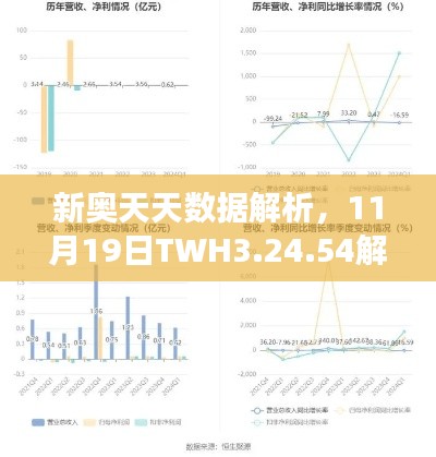 新奥天天数据解析，11月19日TWH3.24.54解读与研究方案