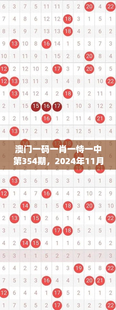鬼张鬼智 第6页