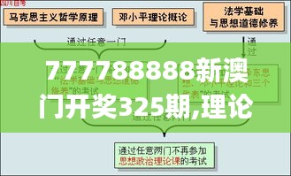 飞扬拨扈 第6页
