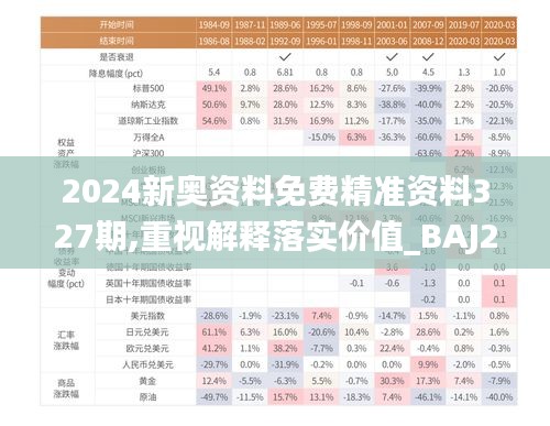 2024新奥资料免费精准资料327期,重视解释落实价值_BAJ2.14.31奢华版