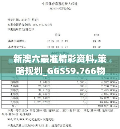 新澳六最准精彩资料,策略规划_GGS59.766物联网版
