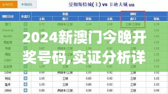 2024新澳门今晚开奖号码,实证分析详细枕_OEW59.474媒体宣传版