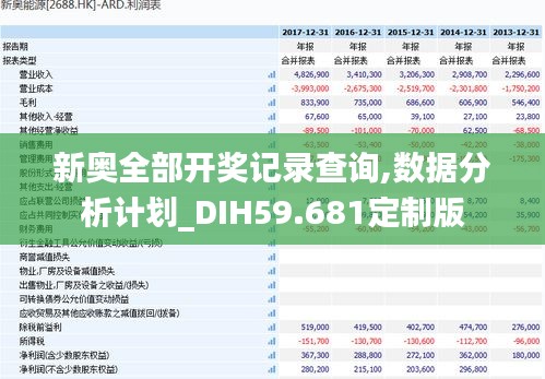 新奥全部开奖记录查询,数据分析计划_DIH59.681定制版