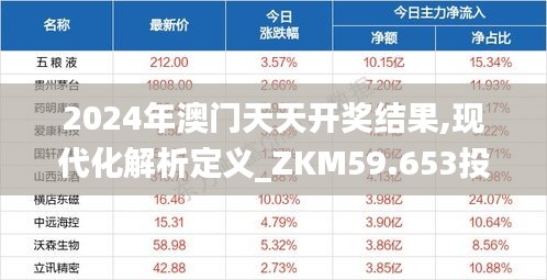 2024年澳门天天开奖结果,现代化解析定义_ZKM59.653投资版