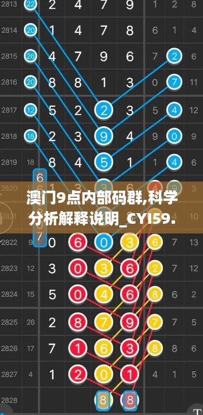 澳门9点内部码群,科学分析解释说明_CYI59.191愉悦版