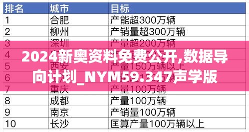 第3636页