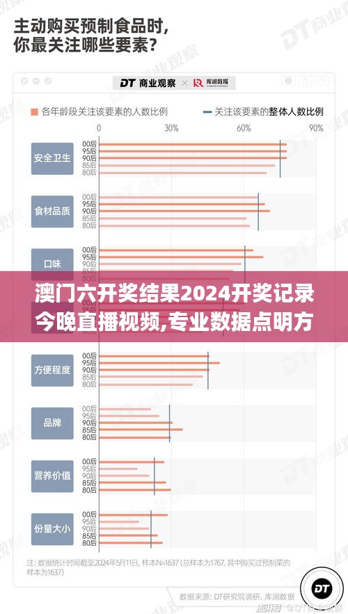 澳门六开奖结果2024开奖记录今晚直播视频,专业数据点明方法_CHA59.153影像版