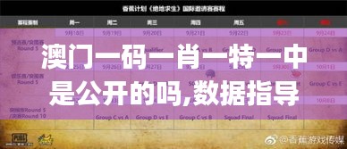 澳门一码一肖一特一中是公开的吗,数据指导策略规划_IZU59.798数线程版