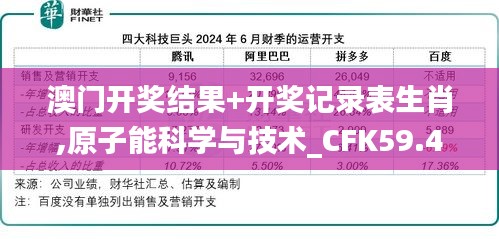 学而不厌 第7页