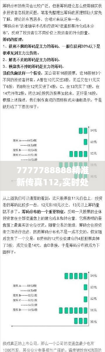 7777788888精准新传真112,实时处理解答计划_UBS59.858轻量版