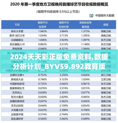 2024天天彩正版免费资料,数据分析计划_BYV59.892教育版