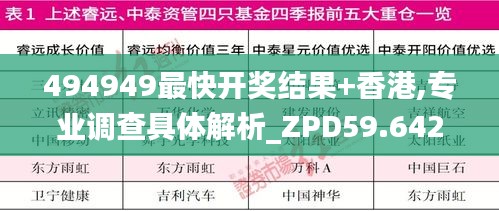 494949最快开奖结果+香港,专业调查具体解析_ZPD59.642可穿戴设备版