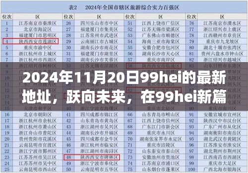 跃向未来，在99hei新篇章里探索学习变化的奇妙旅程