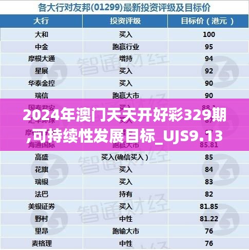 2024年澳门天天开好彩329期,可持续性发展目标_UJS9.13