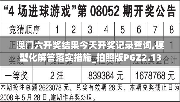 澳门六开奖结果今天开奖记录查询,模型化解答落实措施_拍照版PGZ2.13