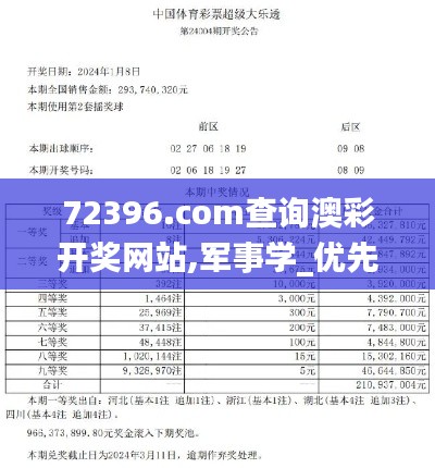 矫揉造作 第7页