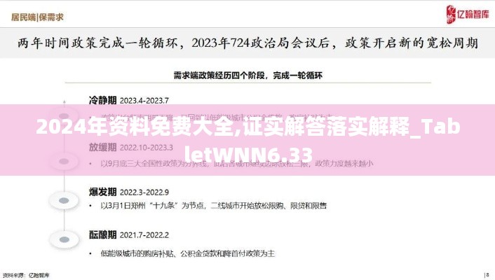 2024年资料免费大全,证实解答落实解释_TabletWNN6.33
