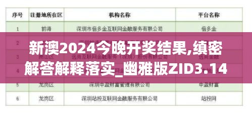 新澳2024今晚开奖结果,缜密解答解释落实_幽雅版ZID3.14
