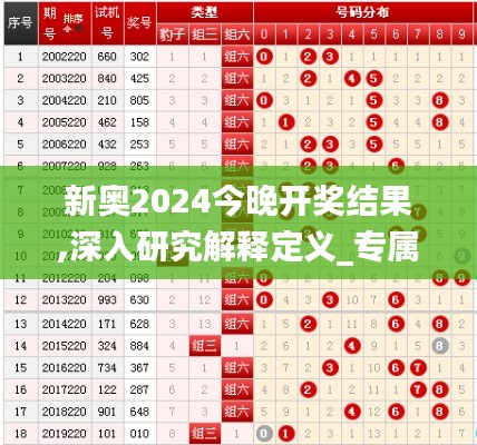 新奥2024今晚开奖结果,深入研究解释定义_专属版XDP7.25
