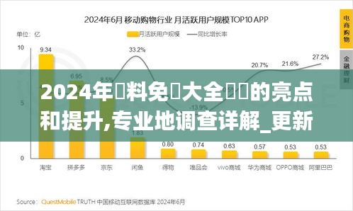2024年資料免費大全優勢的亮点和提升,专业地调查详解_更新版XFY1.13