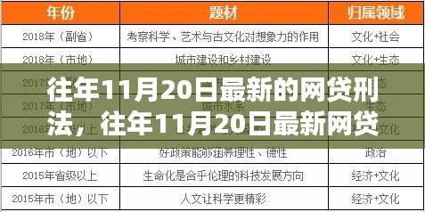 往年11月20日最新网贷刑法及其深度解析