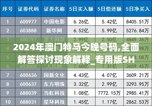 2024年澳门特马今晚号码,全面解答探讨现象解释_专用版SHX5.12