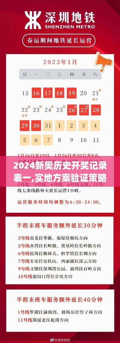 政策优势 第483页