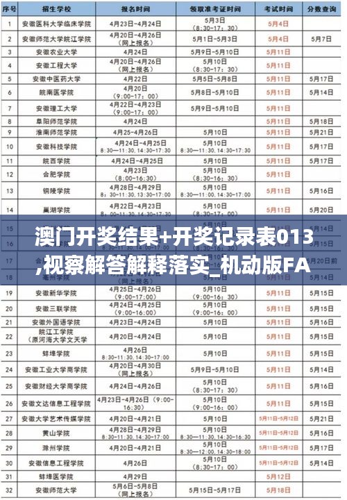 澳门开奖结果+开奖记录表013,视察解答解释落实_机动版FAL9.53