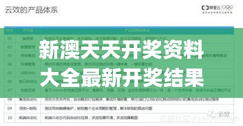 事必躬亲 第6页