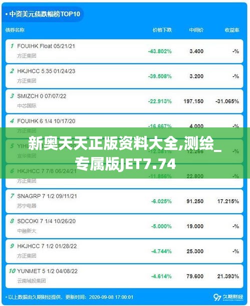 联系我们 第465页