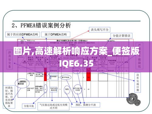 图片,高速解析响应方案_便签版IQE6.35