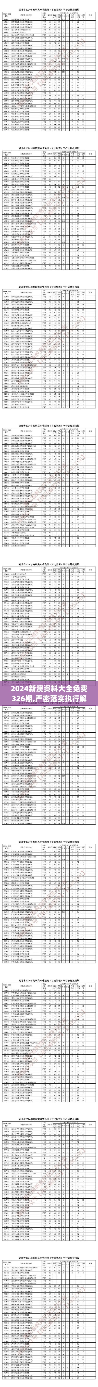 2024新澳资料大全免费326期,严密落实执行解答_VRK4.75